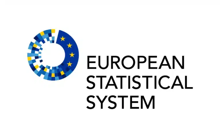 Eurostat dă cifre rușinoase: Puterea de cumpărare a românilor e cu 23% sub media UE